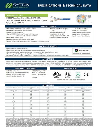 Cat6(e) Shielded Ethernet Cable 23AWG Solid Bare Copper Bulk Raw 600MHz Outdoor/Indoor Heat Resistant Plenum Rated CMP, Black No Ends 1 Ft to 1000 Ft Available (100 FT, Bulk, White) in Saudi Arabia