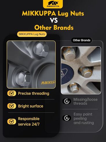 MIKKUPPA 24pcs M14x1.5 F150 Lug Nuts, Chrome OEM Style Replacement for 2015-2024 F-150 F150 Expedition Lincoln Navigator Factory Wheels 21mm Hex Anti-Rusting Updated Tire Nuts in Kuwait