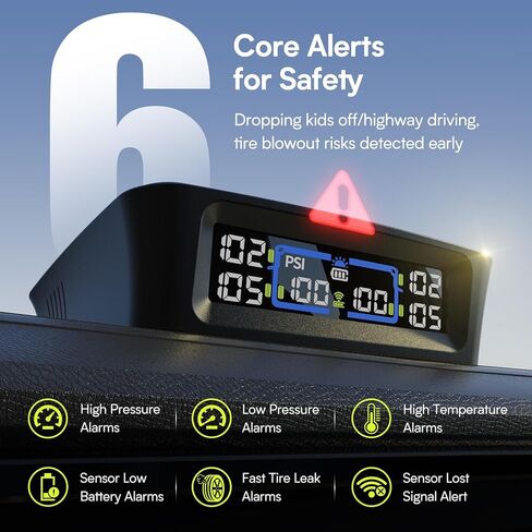 نظام مراقبة ضغط الإطارات Tymate TM12 RV، TPMS مع USB/شحن بالطاقة الشمسية، أحدث إصدار لعام 2026، مجموعة من 4 أجهزة استشعار (بحد أقصى. 12)، 6 أوضاع إنذار، نطاق 50 قدم، 0-144PSI لسيارة RV/سيدان/SUV/MPV/شاحنة/مركبة أقدم in Kuwait
