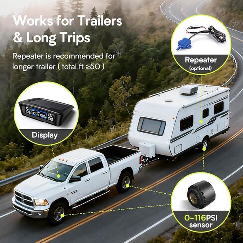 نظام مراقبة ضغط الإطارات Tymate TM12 RV، TPMS مع USB/شحن بالطاقة الشمسية، أحدث إصدار لعام 2026، مجموعة من 4 أجهزة استشعار (بحد أقصى. 12)، 6 أوضاع إنذار، نطاق 50 قدم، 0-144PSI لسيارة RV/سيدان/SUV/MPV/شاحنة/مركبة أقدم in Kuwait