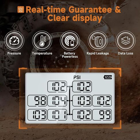 GUTA Trailer Tire Pressure Monitoring System, RV TPMS with 10 Sensors, 6 Alert Modes, Signal Booster, Power Saving Display, Long Sensing Distance, for 3 Trailers (T1/T2/T3), for Camper, Motor Homes in Kuwait