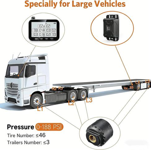 GUTA Trailer Tire Pressure Monitoring System, RV TPMS with 10 Sensors, 6 Alert Modes, Signal Booster, Power Saving Display, Long Sensing Distance, for 3 Trailers (T1/T2/T3), for Camper, Motor Homes in Kuwait