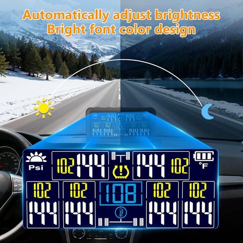 GEARGO 𝟐𝟎𝟐𝟔 𝐔𝐩𝐠𝐫𝐚𝐝𝐞𝐝 نظام مراقبة ضغط الإطارات، TPMS مع شحن مزدوج بالطاقة الشمسية وUSB-C، 6 أجهزة استشعار خارجية (0-99 رطل لكل بوصة مربعة)، 6 أوضاع إنذار، شاشة LCD ملونة لمركبات RV/مقطورة/شاحنة/SUV in Kuwait