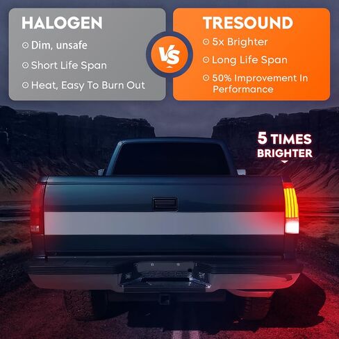 مصباح خلفي LED من Tresound لسيارة GMC Yukon وYukon XL 2015-2020، مجموعة الضوء الخلفي، 3380460، 22783100، 23242567، 84408860،84536242، GM2801268 in Kuwait