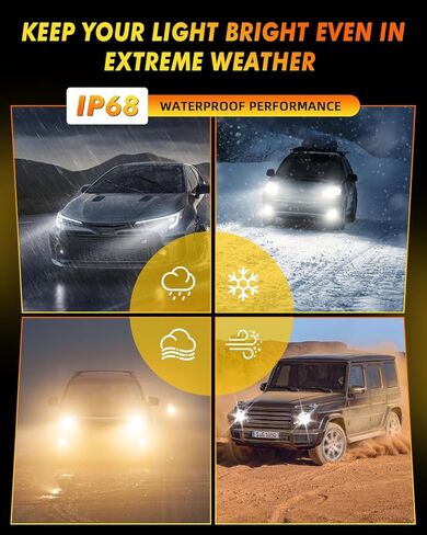 Termitor H11/H8/H9 Light Bulbs, 45,000LM 12X Super Brightness, 360° Adjustable Quick Install, 6500K Cool White H11/H16 Fog Lights Bulb, 1:1 Mini Size with Cooling Fan, IP68, Plug N Play, Pack of 2 in Kuwait