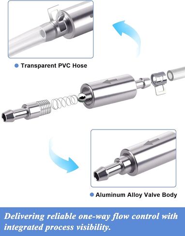 Brake Bleeder Hose Kit, Brake Fluid Bleeder Kit with 2 PCS Brake Bleeder Hose One Way Check Valve, Versatile Break Bleeder Kit for Car Motorbike Bike in Kuwait