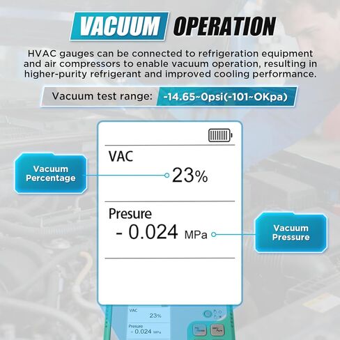 مقاييس رقمية متعددة، 92 مقياس تبريد HVAC، مجموعة قياس تيار متردد مع خراطيم، مجموعة قياس مبرد R22 R134a R410a مع واجهة SAE 1/4 بوصة، خطاف محمول in Kuwait
