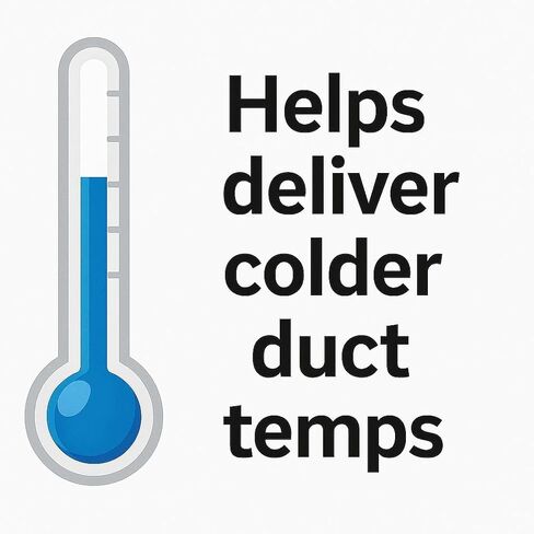 مجموعة إعادة شحن التيار المتردد التلقائي ENVIRO-SAFE R1234YF مع هواء القطب الشمالي، وشحن الزيت، وإيقاف التسرب، ومقياس، ونظام احترافي مكون من 4 قطع in Kuwait
