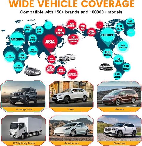 LAUNCH CRP123E Plus Obd2 Scanner، أداة مسح تشخيصي لجميع أنظمة السيارات مع إعادة ضبط الزيت، معايرة SAS، تكيف الخانق، اختبار البطارية، Auto Vin، FCA Autoauth، تحديث مجاني مدى الحياة in Kuwait