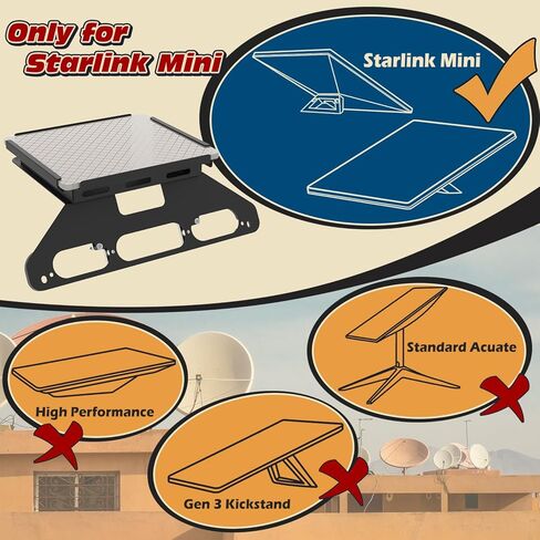 حامل كابينة TOPOWN بدون حفر لـ Starlink Mini لـ Ford F150 (2015+)، حامل معدني لـ Starlink Mini لـ F250-F550 (2017+)، حامل شاحنة لجسم الألومنيوم (براءة الاختراع الأمريكية 30/008,384) in Kuwait