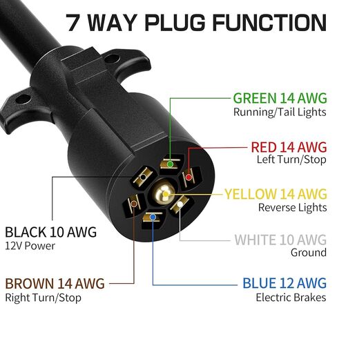 6 FT 7 Pin Trailer Plug, Trailer Wiring Harness with Double Prongs, 7 Way Coiled Trailer Cord End Connector Harness for RVs, Easily to Trailer Lighting System in Kuwait