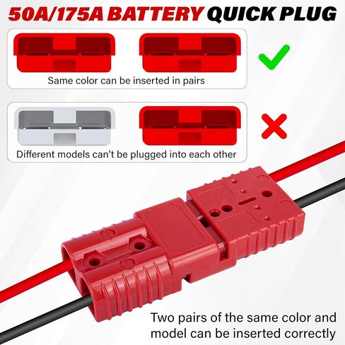 BFXM Anderson Connector 4 Pcs, 50 Amp 12-36v Battery Quick Connect/Disconnect Plug Kit, Connectors for 6 to 12 Gauge Cables, for Car Bike ATV Winches Lifts Motors More,SB50 Red in Saudi Arabia