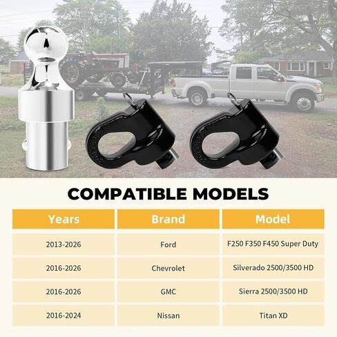 مجموعة كرة ربط Gooseneck من Grandroad auto 60692 Puck System، 38K LBS GTW، متوافقة مع 2013-2026 Ford F250 F350 F450، 2016-2026 شيفروليه سيلفرادو، GMC Sierra & Nissan Titan XD، كرة 2-5/16 بوصة in Kuwait