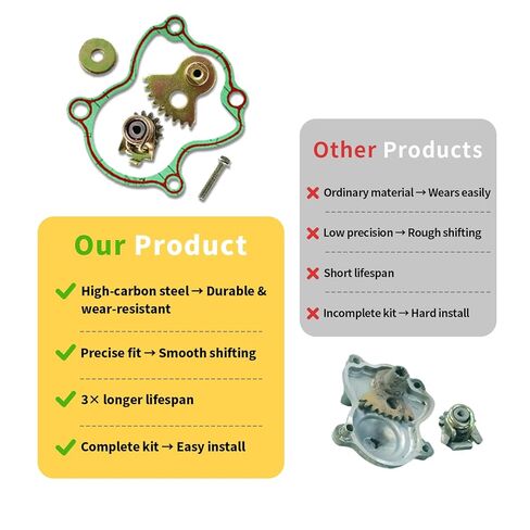 Gearshift Fan Gear Set for Axis 500 700, Hisun 500 700 UTV, Massimo MSU500 MSU700, Coleman UT500 UT700, Bighorn 500 700, Challenger 500 700 Fan Gear Replaces 23320-004-0000 in Kuwait