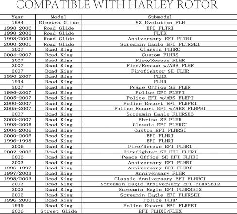 2 * دوارات فرامل أمامية مقاس 11.5 بوصة متوافقة مع Harley Rotor Electra Glide، Road King، Road Glide، Street Glide، مجموعة دوارات الفرامل الأمامية بلمسة نهائية مصقولة من الفولاذ المقاوم للصدأ in Kuwait
