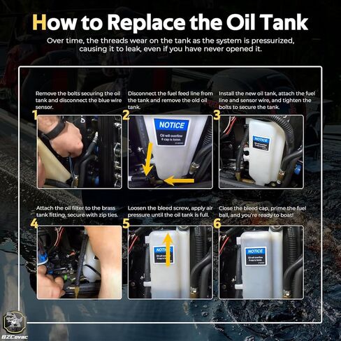 833069T9 Oil Tank for Mercury Optimax 110 / 115 / 135 / 150 / 175 / 200 / 225 / 240 HP EFI Engines (2000-2014) - 1200-8M0063190 Oil Reservoir for Sportjet Mariner Pro XS Series in Kuwait