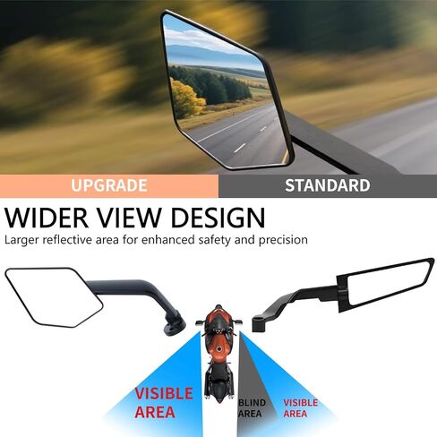 ل 2026 2025 YZF R6 R25 R3 R125 R15 CBR650R CBR500R CBR300R تعديل مرآة الرؤية الخلفية للدراجة النارية مع أجنحة دوارة قابلة للتعديل ، مناسبة 2010-2026 in Kuwait