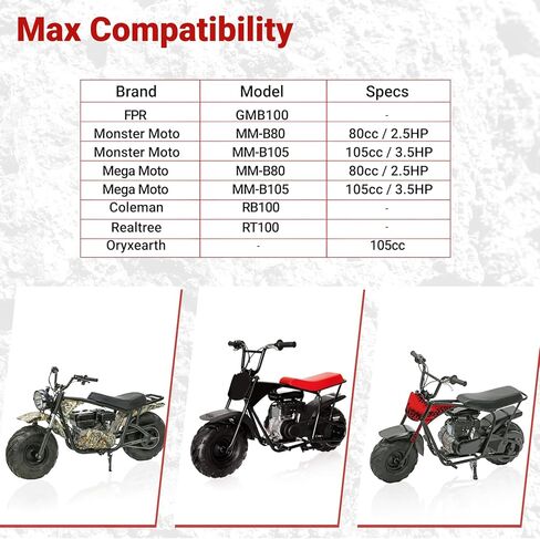 Upgraded Mini Bike Seat Suspension Spring Kit Compatible with Coleman RB100, Monster Moto Mega Moto MM-B80 80cc MM-B105 105cc, FRP GMB100, Oryxearth 105cc in Kuwait