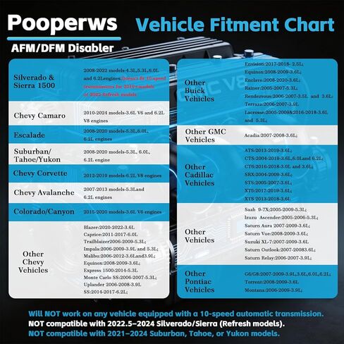 AFM DFM DOD Disabler تصميم أمريكي، متوافق مع GM V6 V8 4.3L 5.3L 6.0L 6.2L، مناسب لـ Chevy Silverado GMC Sierra Yukon Cadillac Escalade، وحدات التحكم الإلكترونية في حقن الوقود للسيارات in Kuwait