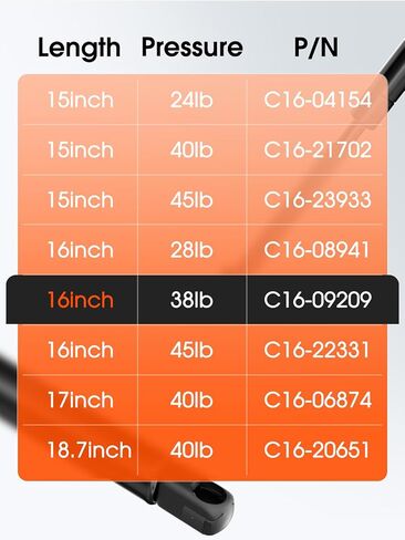 16 بوصة 38 رطلًا من الصدمات، C16-09209 A.R.E دعامات غطاء الشاحنة، C16-33309 15.7 بوصة 38# دعم رفع زنبركي الغاز لـ Snugtop Camper Shell Window Leer Topper Canopy استبدال أجزاء، 2 حزمة in Kuwait