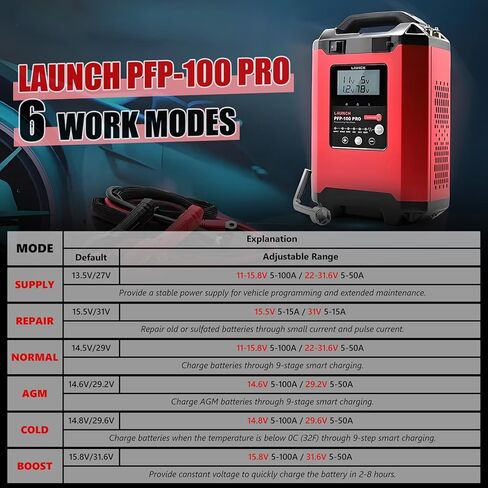LAUNCH X431 PFP-100 PRO 12-24V مزود طاقة لإعادة برمجة فلاش السيارة مع 9 خطوات شحن ذكية و6 أوضاع عمل لبرمجة بطارية السيارة طاقة فلاش in Kuwait