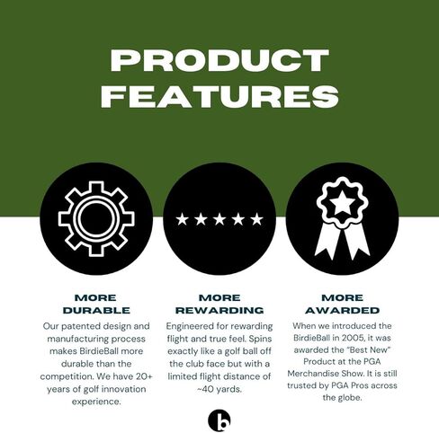 BirdieBall Set: Practice Golf Balls and Strike Pad | 1 Dozen Full Swing Limited Flight Practice Balls and Training Mat in Saudi Arabia