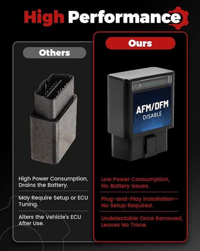 AFM Disabler RA003 Compatible with Silverado Tahoe Avalanche Sierra Yukon Cadillac Escalade in Saudi Arabia