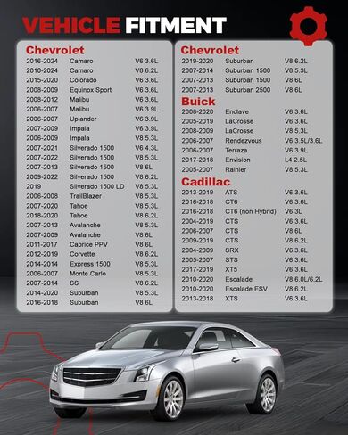 AFM Disabler RA003 Compatible with Silverado Tahoe Avalanche Sierra Yukon Cadillac Escalade in Saudi Arabia