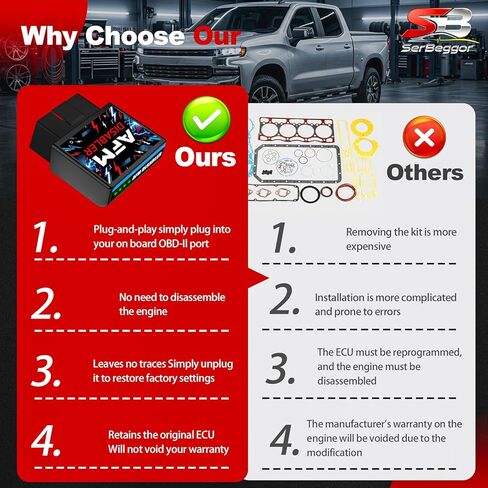 معطل AFM، معطل Afm/Dfm Dod، معطل إدارة الوقود النشط/الديناميكي المتوافق مع GM Motors 5.3 Silverado Chevy GMC Sierra GMC Yukon Cadillac Escalade... وضع V6 V8 كامل 4.3L 5.3L 6.0L 6.2L in Kuwait