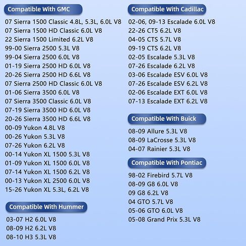 12589016 مجموعة حشية لوحة تثبيت عمود الحدبات متوافقة مع محركات GM Gen 3,4,5 LS,LT، لـ LS1 LS2 LS3 LT1 LT4 LQ4 LQ9 LSX L83 L86 L87 L84، لـ Chevy GMC Cadillac Buick Pontiac 4.8L 5.3L 6.0L 6.2L in Kuwait