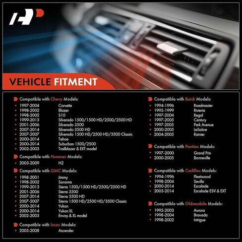 مشغل باب مزيج HVAC من A-Premium متوافق مع مركبات Buick وChevy وCadillac وGMC وHummer وIsuzu وOlds & Pontiac - 1994-2014 - Silverado وSierra والمزيد - يستبدل 89018365، 52402588 in Kuwait
