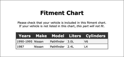 Engine Cylinder Head Temperature Sensor Compatible With Nissan Pathfinder 1995 1994 1993 1992 1991 1990 1987 P-3966046 in Kuwait