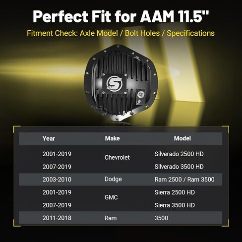 غطاء تفاضلي خلفي، متوافق مع AAM 11.5" 14-Bolt 2001-2019 Chevy/GMC، 2003-2018 RAM، Dodge Ram، مع زعانف تبريد وحشية مانعة للتسرب لأداء موثوق in Kuwait