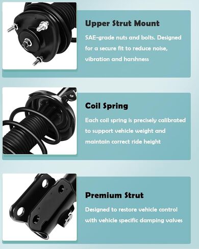 SCITOO Front Shock Absorber Assembly Fit for 2006-2014 for Honda Ridgeline, Complete Shock and Strut Assembly Kit Fit for 1331634 2PCS in Kuwait