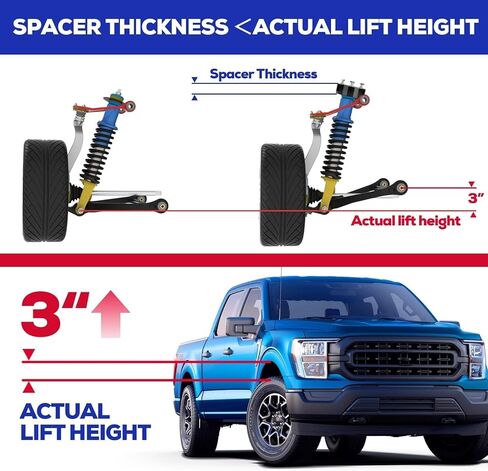 مجموعات رفع المستوى 3 بوصة من KSP لـ F150 2004-2026، 3 بوصات مجموعات رفع التسوية الأمامية المتوافقة مع البعثة 03-18، مارك LT 2005-2008، فاصل دعامة من الألومنيوم يرفع الشاحنة 3 بوصات حزمة من 2 in Kuwait