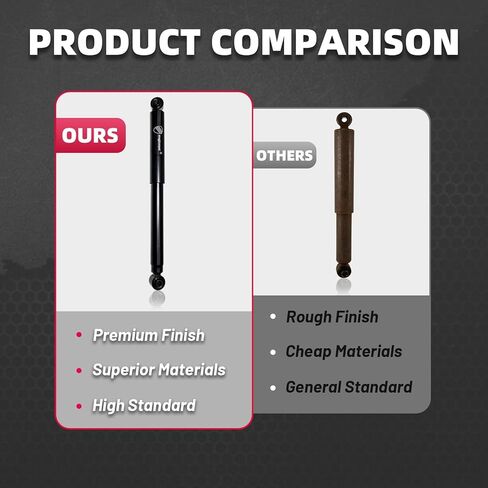 Rear Shock Absorbers Pair for Chevy Silverado 1500 & GMC Sierra 1500 (1999–2007, Classic), AWD/4WD, Excludes Z71 & Electronic Suspension in Saudi Arabia