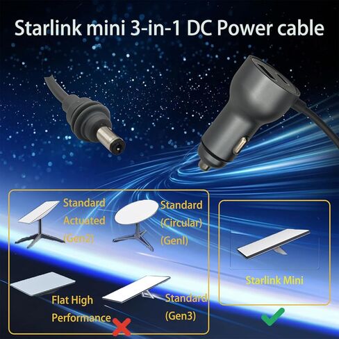3 in 1 Starlink Mini Cable,Starlink Mini Car Charger DC Power Cable+ Cigarette Lighter Adapter,12V-48V Cigarette Lighter Adapter Stable Cable Dual PD 45W + USB A 30W Ports for Cars, Trucks, RVs,Boats in Kuwait