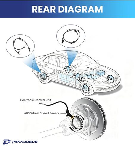 مستشعر سرعة العجلات ABS من PANNUOSCS خلفي متوافق مع 2011-2016 JAC J5 1.5L/JAC J6 2.0L 16V يستبدل 3630060U2010 3630050U2010 in Kuwait