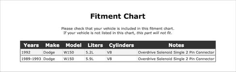 Automatic Transmission Overdrive Solenoid Compatible With Dodge W150 1993 1992 1991 1990 1989 P-5388962 in Kuwait