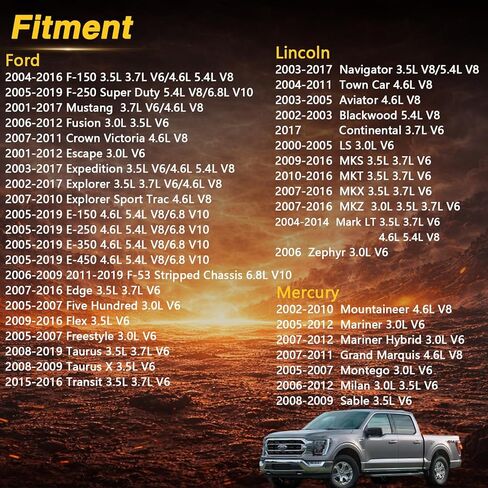 Engine Crankshaft Pulley Bolt Compatible with Ford F-150 Mustang Expedition Explorer Escape Taurus Crown Victoria E-150 E-250 E-350 E-450 Lincoln Mercury Replace# F5RZ-6A340-B F5RZ6A340B in Kuwait