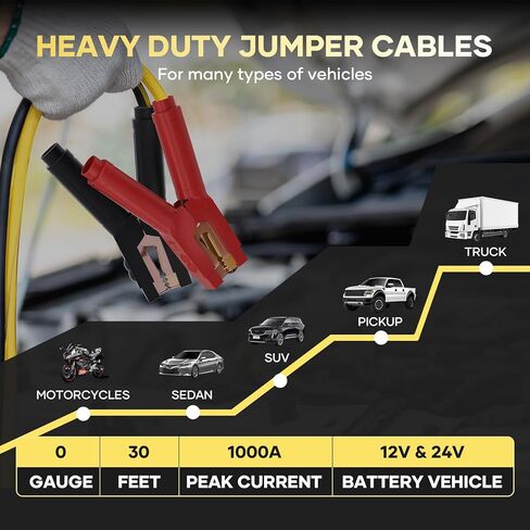 Heavy Duty Jumper Cables, 0 Gauge 30 Feet 1000 Amp Automotive Booster Cables for Car Battery, for Car, SUV and Trucks Battery, with Carry Case, Gloves, Brushes in Kuwait