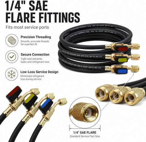 AC Hose Kit & HVAC Hoses – 3-Pack 72" Low Loss Refrigerant Hoses with Ball Valves, 1/4" SAE Flare, for R134A R410A R12 R22 R502 R1234yf, AC Recharge Manifold Hose & HVAC Tools, 800 PSI in Kuwait