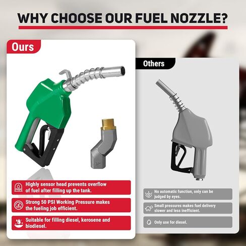 3/4" NPT Automatic Fuel Nozzle with Hook, Gas Pump Handle Fuel Nozzle with 3-speed Padlock (9-16 GPM) for Gasoline, Diesel, Biodiesel up to B20, E15 & Kerosene (Green) in Kuwait