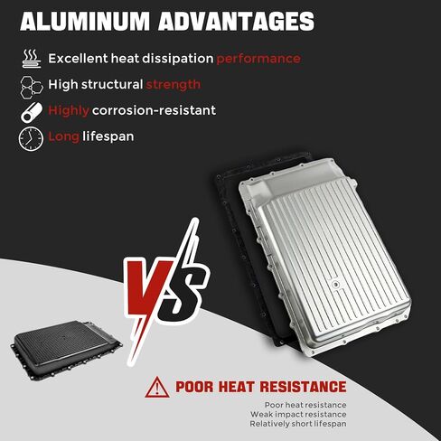 265-897 Upgraded aluminum Transmission Oil Pan Ten Speed Transmission Filter with Magnetic Drain Plug & Gasket Fit for 2017-2023 F150, 2018-2023 Expedition/Mustang/Navigator, 2019-2023 Ranger in Kuwait