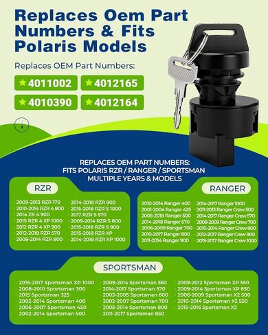 مفتاح الإشعال مع مفتاح 3 أوضاع 6 دبابيس لـ 2001-2018 Polaris Ranger RZR Sportsman 170 300 325 400 425 450 500 550 570 600 700 800 850 900 1000 4 XP X2 Crew EV HD S استبدال 4011002 4012165 4010390 in Kuwait