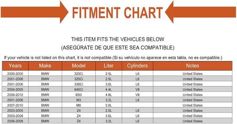 اختيار ميكانيكا التبديل العلوي القابل للتحويل لسيارات BMW in Kuwait