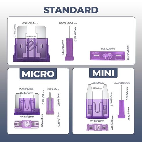 300 Pcs Car and Automotive Fuse Kit Standard Mini and Low Profile Mini Fuses Assortment Color-Coded with Pullers Portable PP Case CE Certified for Cars Trucks Motorcycles and Boats in Saudi Arabia