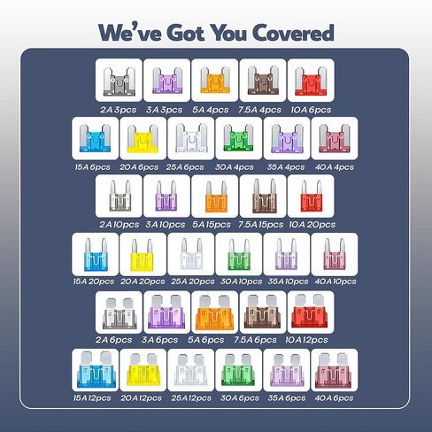 300 Pcs Car and Automotive Fuse Kit Standard Mini and Low Profile Mini Fuses Assortment Color-Coded with Pullers Portable PP Case CE Certified for Cars Trucks Motorcycles and Boats in Saudi Arabia