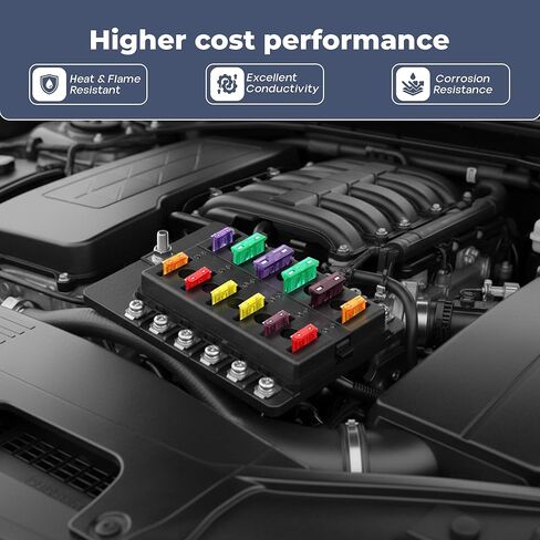 300 Pcs Car and Automotive Fuse Kit Standard Mini and Low Profile Mini Fuses Assortment Color-Coded with Pullers Portable PP Case CE Certified for Cars Trucks Motorcycles and Boats in Saudi Arabia