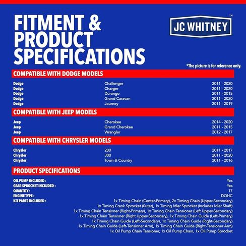 مجموعة سلسلة توقيت المحرك JC Whitney JFBAJCWTCK00071 مع شداد - تناسب DOHC V6 3.6L 3.2L - متوافقة مع Ram 1500 13-19، 1500 Classic 19-20، جيب جراند شيروكي 11-15، دودج تشارجر 11-20 in Kuwait